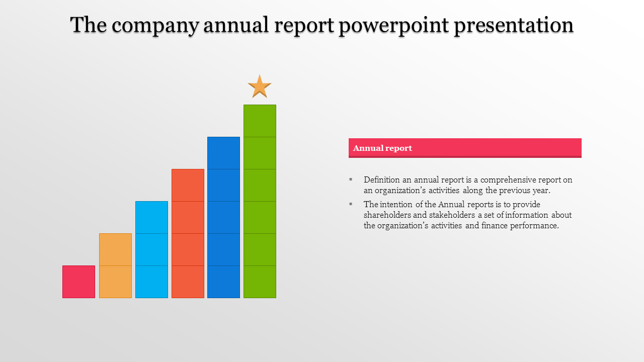 company annual report powerpoint presentation